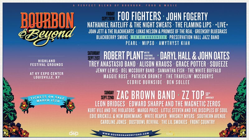 bourbon and beyond lineup 2019